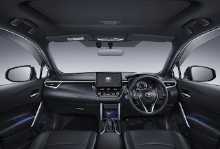 Fitur Keamanan dan Kenyamanan Toyota Corolla Cross Fitur Kenyamanan dan Keamanan Toyota Corolla Cross